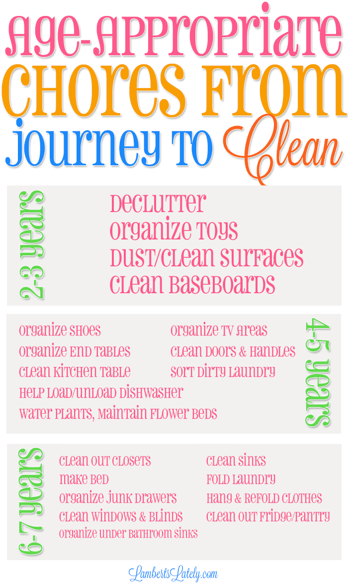 How to Involve Kids in Journey to Clean