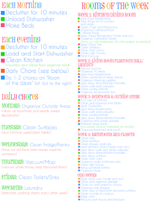 printable daily and weekly cleaning schedule