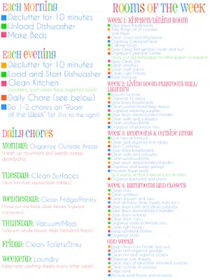 Adult Chore Chart, Cleaning Schedule