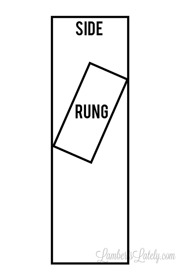 model of side and rung on blanket ladder.