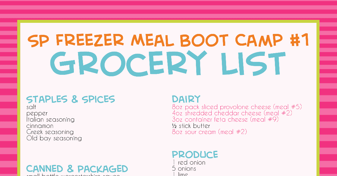 top view of a printable grocery list.