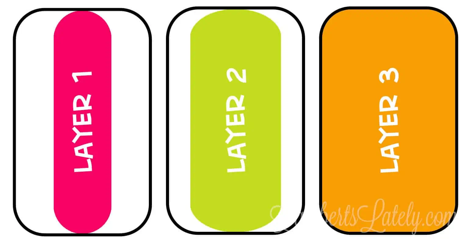 diagram of nail apex method.