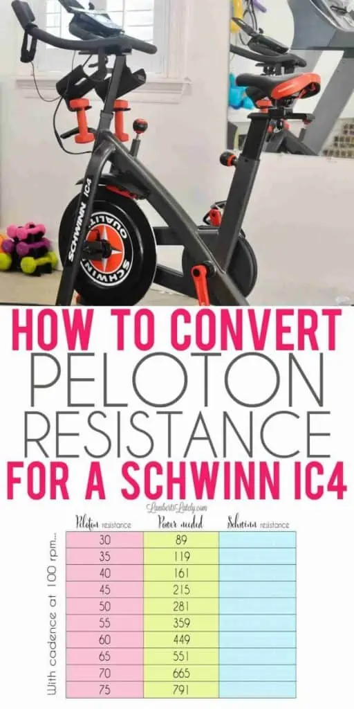 how to convert your Schwinn IC4 Resistance to numbers from a Peloton bike graphic