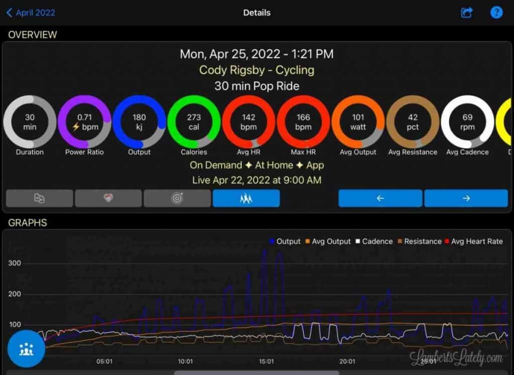 Mpaceline app on Ipad.