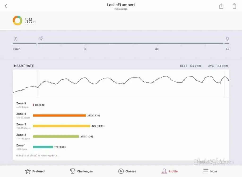 screenshot of run analytics on the peloton app.