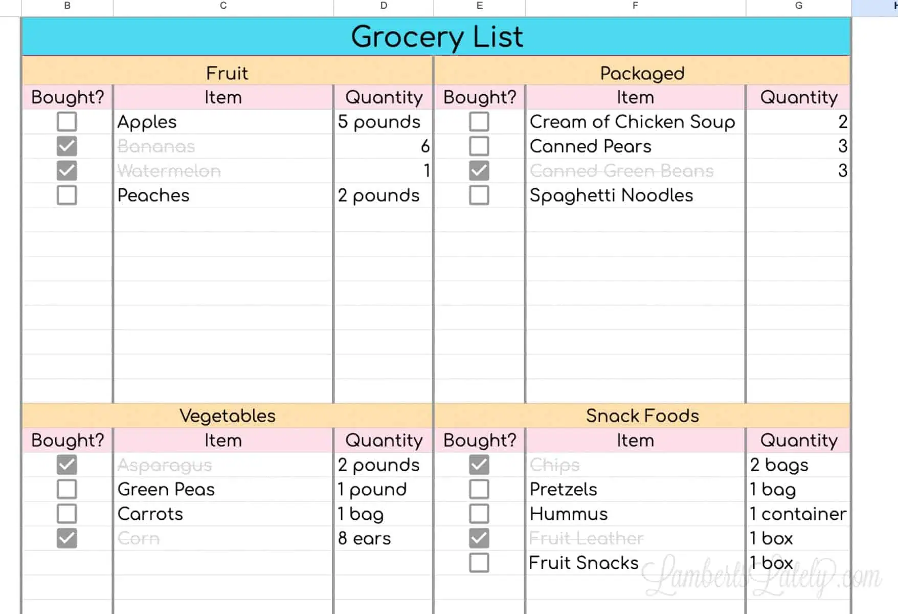 grocery list tab from google sheets.