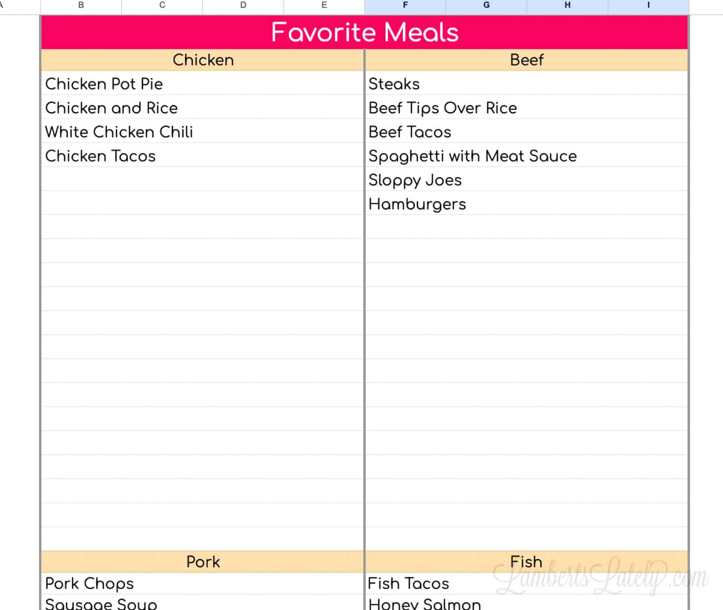 favorite meals tab in google sheets.