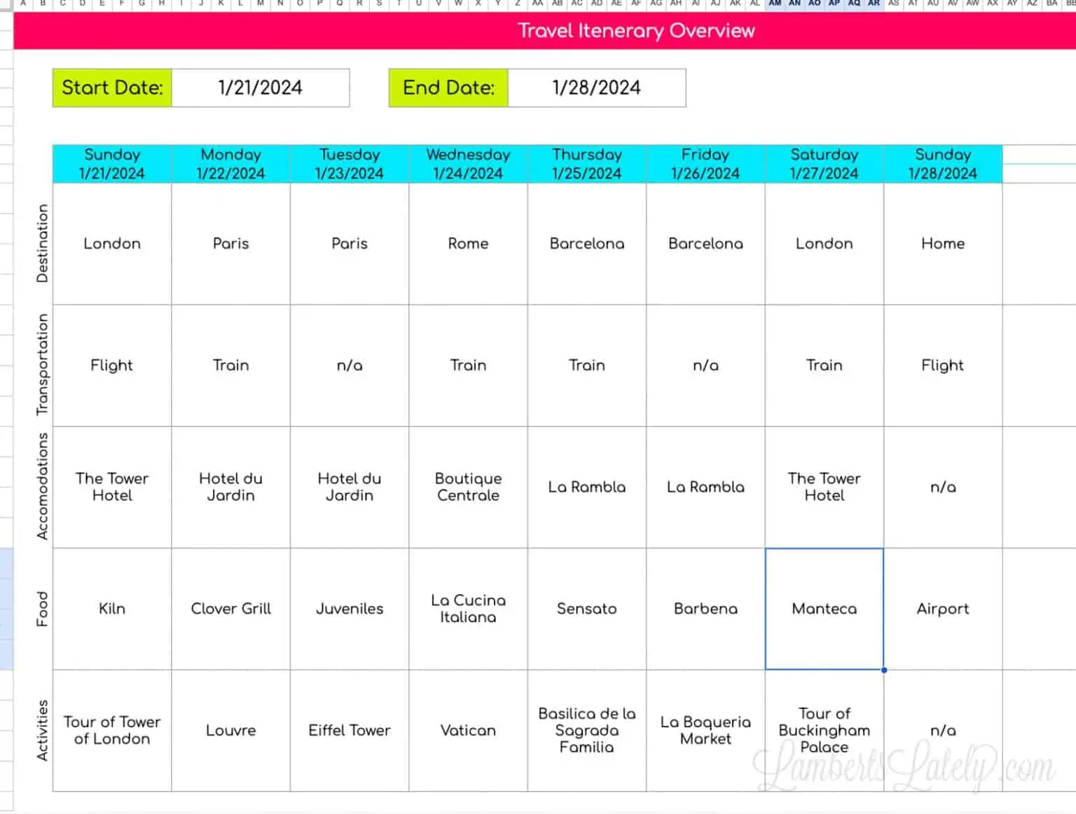 vacation over tab of travel itinerary google sheets spreadsheet.