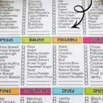 Grocery list template with categories for fruits, vegetables, dairy, and more, for printable use.
