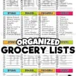 Colorful organized grocery list template with categories and checkboxes for shopping.