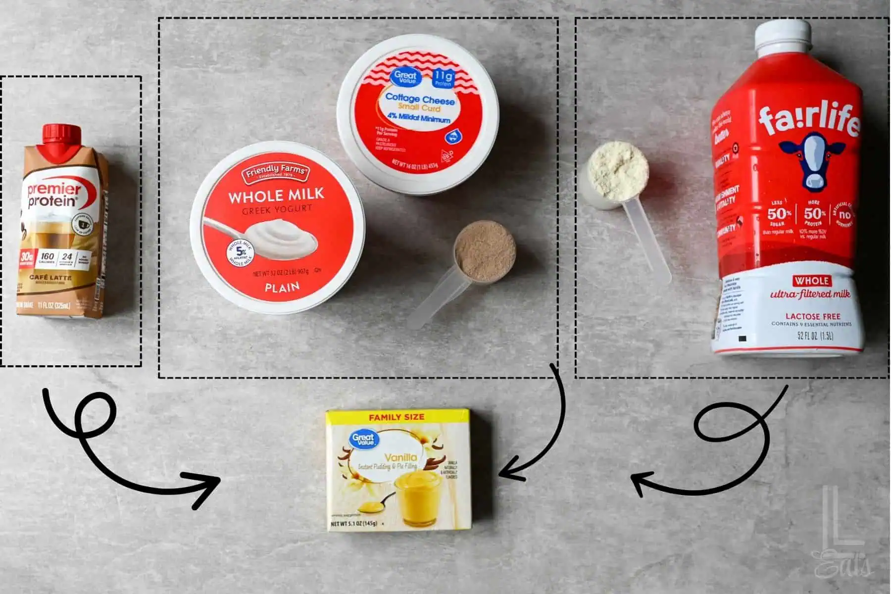 ingredients for 5 different recipes of protein ice cream for the ninja creami.